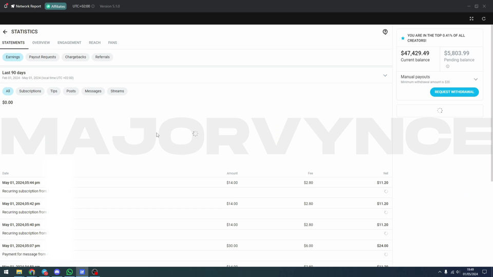 $31.500+ in 30 dagen!